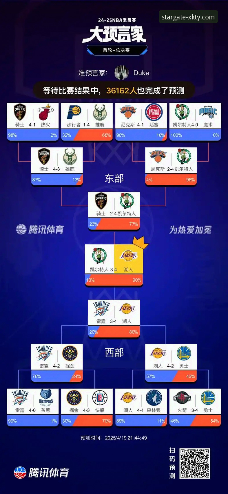 星空体育最新版本官方下载 湖人锁定季后赛完整指南:从太平洋赛区冠军到历史纪录的深度解析